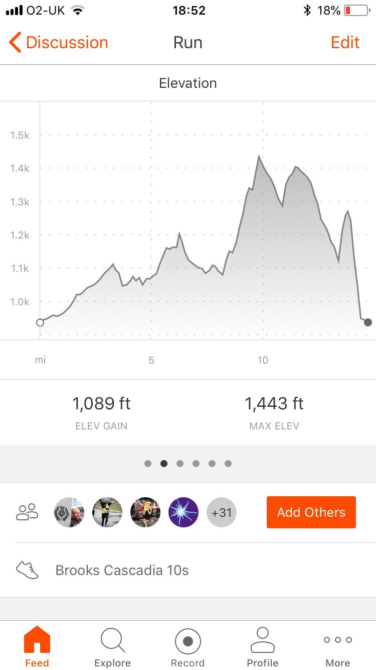 Strava Profile, Trac 15 Mile Trail Race, Run Balmoral