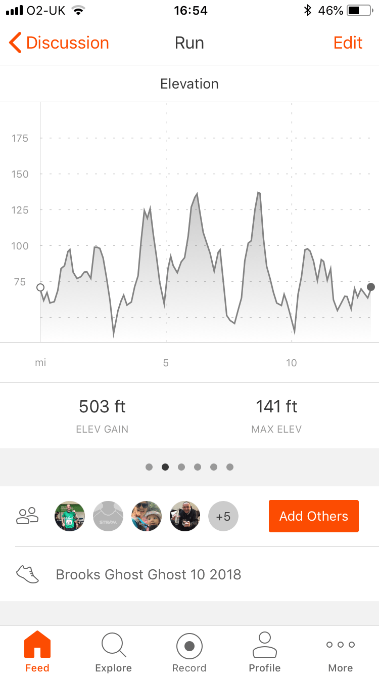 Strava Elevation Profile (Masson Glennie Peterhead Half Marathon)