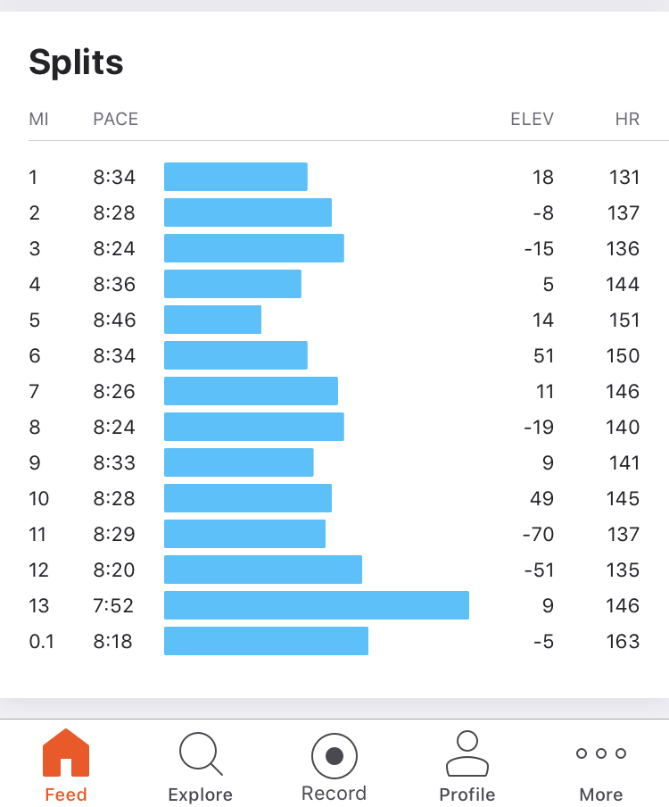 C77BAFD8-9119-4D36-8544-F7D8B5ECB7A5