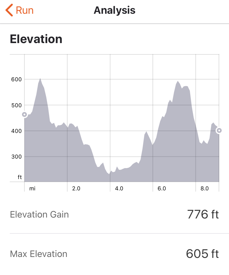 F81CB10C-BFB3-4D54-9229-03B32A9E825F